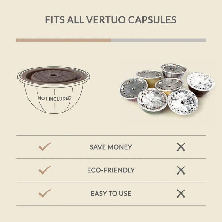 MYREUSABLE™ Reusable Lid Compatible with Nespresso® Vertuo Original & Vertuo Next